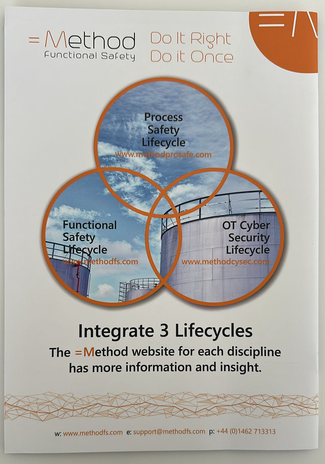 InstMC Precision Magazine featuring =Method