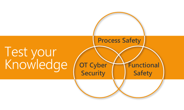 Test your Functional Safety knowledge